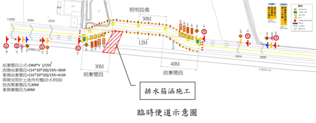 安南區安通路五段施工 使用臨時便道並減速慢行