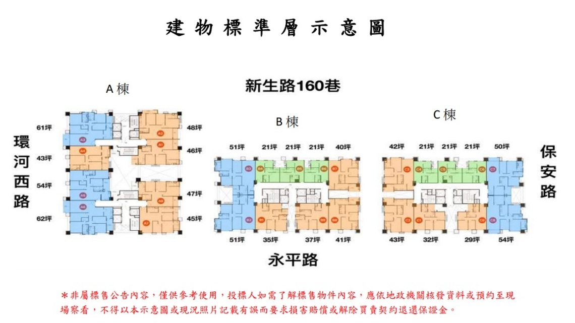 新北市永和區公辦都更房地公開標售 歡迎各界踴躍參加投標/波新聞