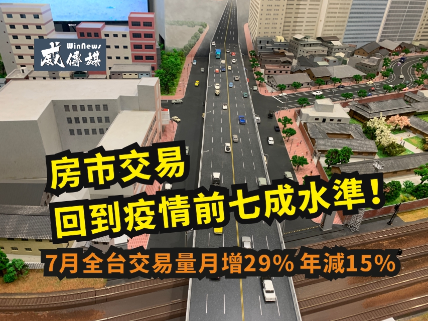 疫情趨緩! 房市交易回到疫情前七成水準!7月全台交易量月增29% 年減15%