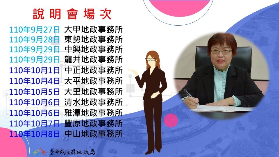 神岡第一 台中住宅土地漲幅前三名出爐 房市焦點 房產 經濟日報