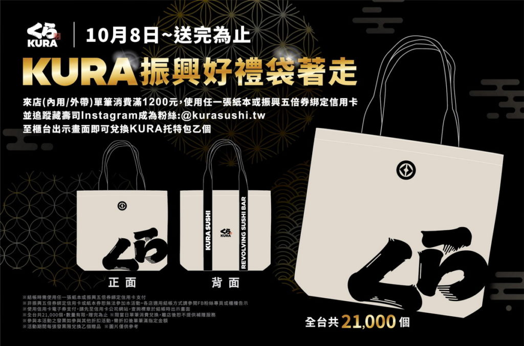 藏壽司宣布於10月8日起,搭配五倍券推出限時滿額贈「KURA托特包」活動。