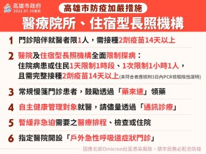 高雄市醫療院所 及住宿型長照機構 應再加嚴管控措施