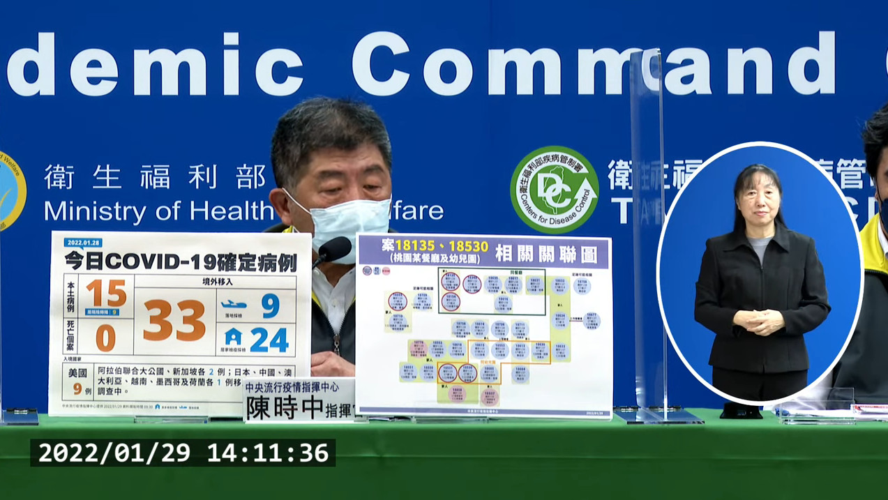 今日本土新增15例、境外33例