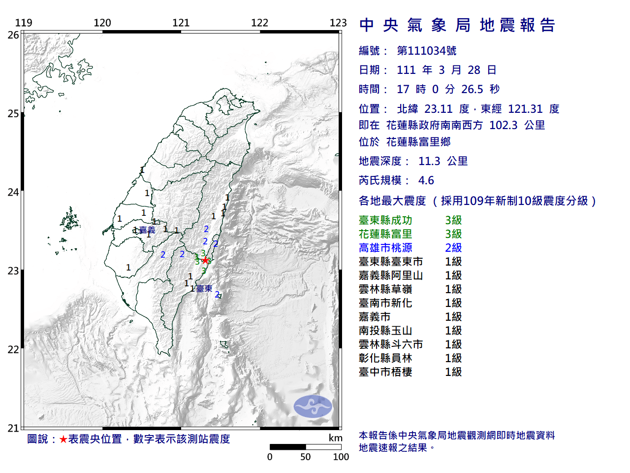 又地震!!17:00發生於花蓮 最大震度3級