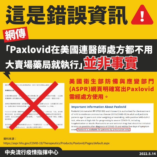 CDC澄清:網傳美國輝瑞新冠口服抗病毒藥物Paxlovid,不需醫師處方箋可於大賣場購買並非事實