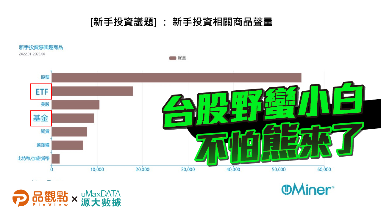 品觀點 | 台股跌幅亞洲第二慘 姐夫羅際夫教你如何避險 | 股市