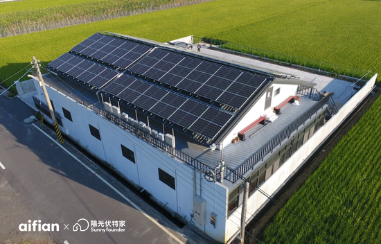 拼減碳!aifian 與陽光伏特家合作 邀民眾「眾力發電」愛地球